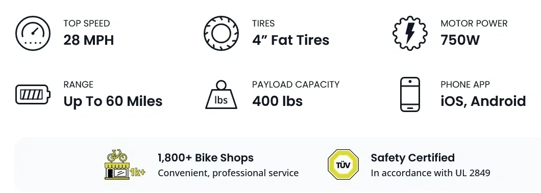 A graphic showing the amount of tire and weight for different types of bikes.